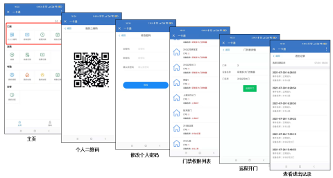 善一智能门禁系统特性