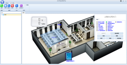 善一智能门禁系统特性