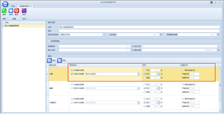 AFS消费系统特性