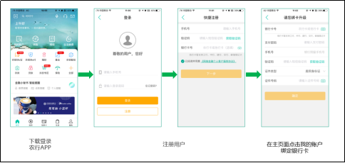 AFS消费系统应用案例