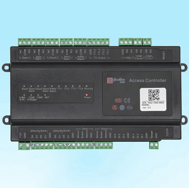两门网络控制器